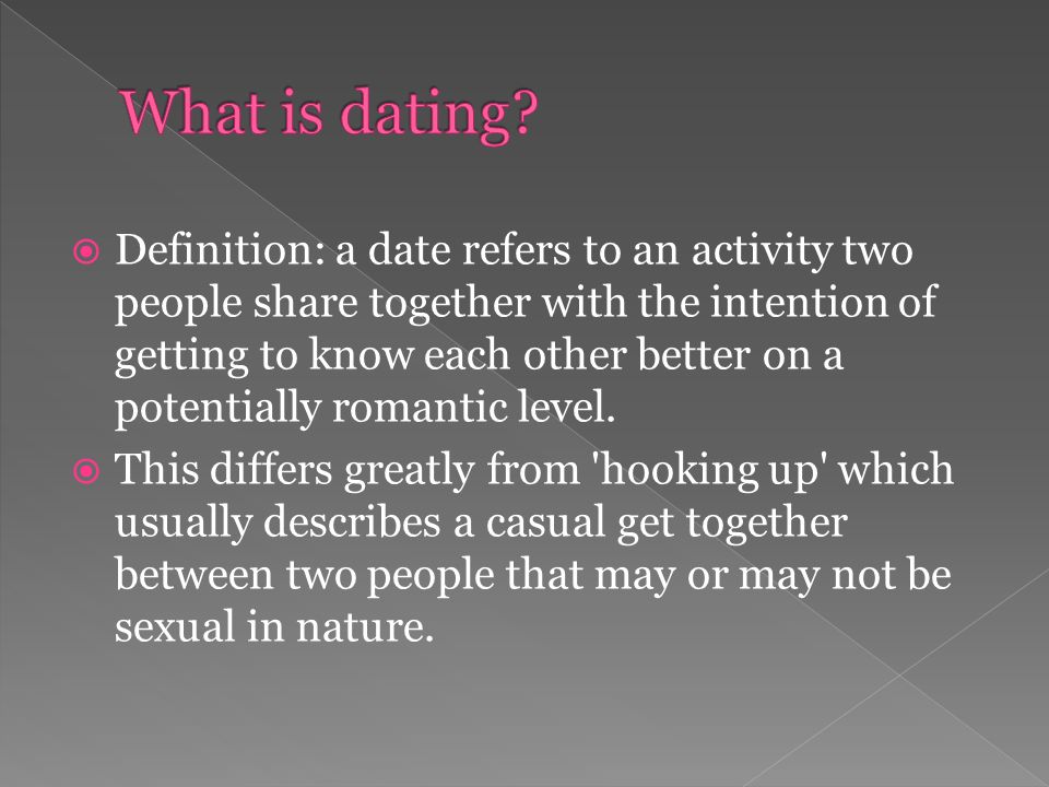 dating sites search without signing up